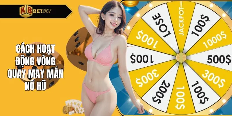 Cách hoạt động vòng quay may mắn nổ hũ