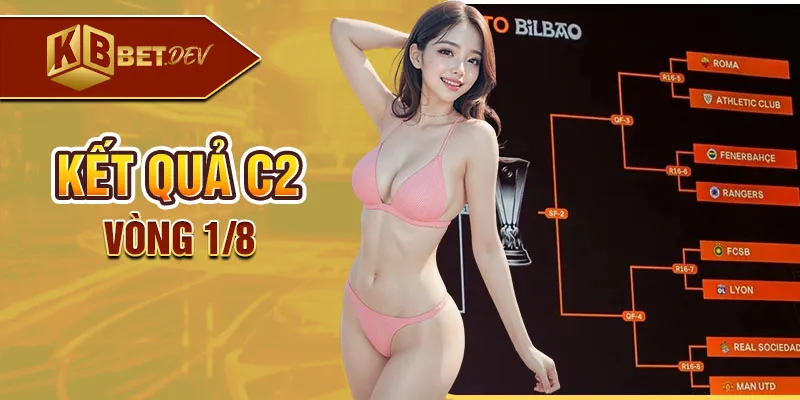 Kết quả c2 vòng 1/8