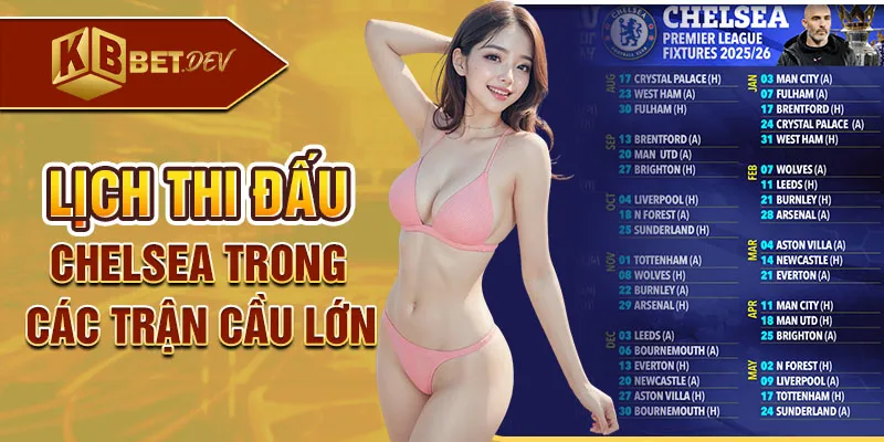 Lịch thi đấu chelsea trong các trận cầu lớn